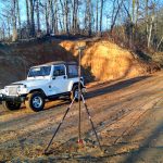 Contact Smoky Mountain Land Surveying